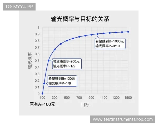 如何辨别正规百家乐平台，避免陷入虚假网站和资金风险的实用指南