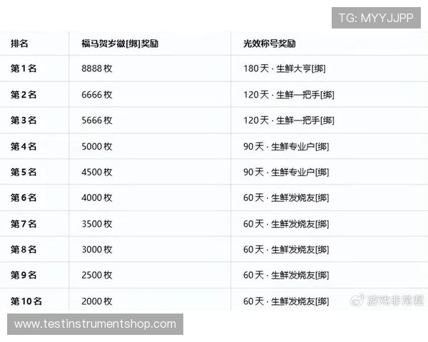 新宝体育优惠活动汇总:丰富的福利奖励助你轻松赢取更多奖金 新宝体育优惠活动汇总:丰富的福利奖励助你轻松赢取更多奖金